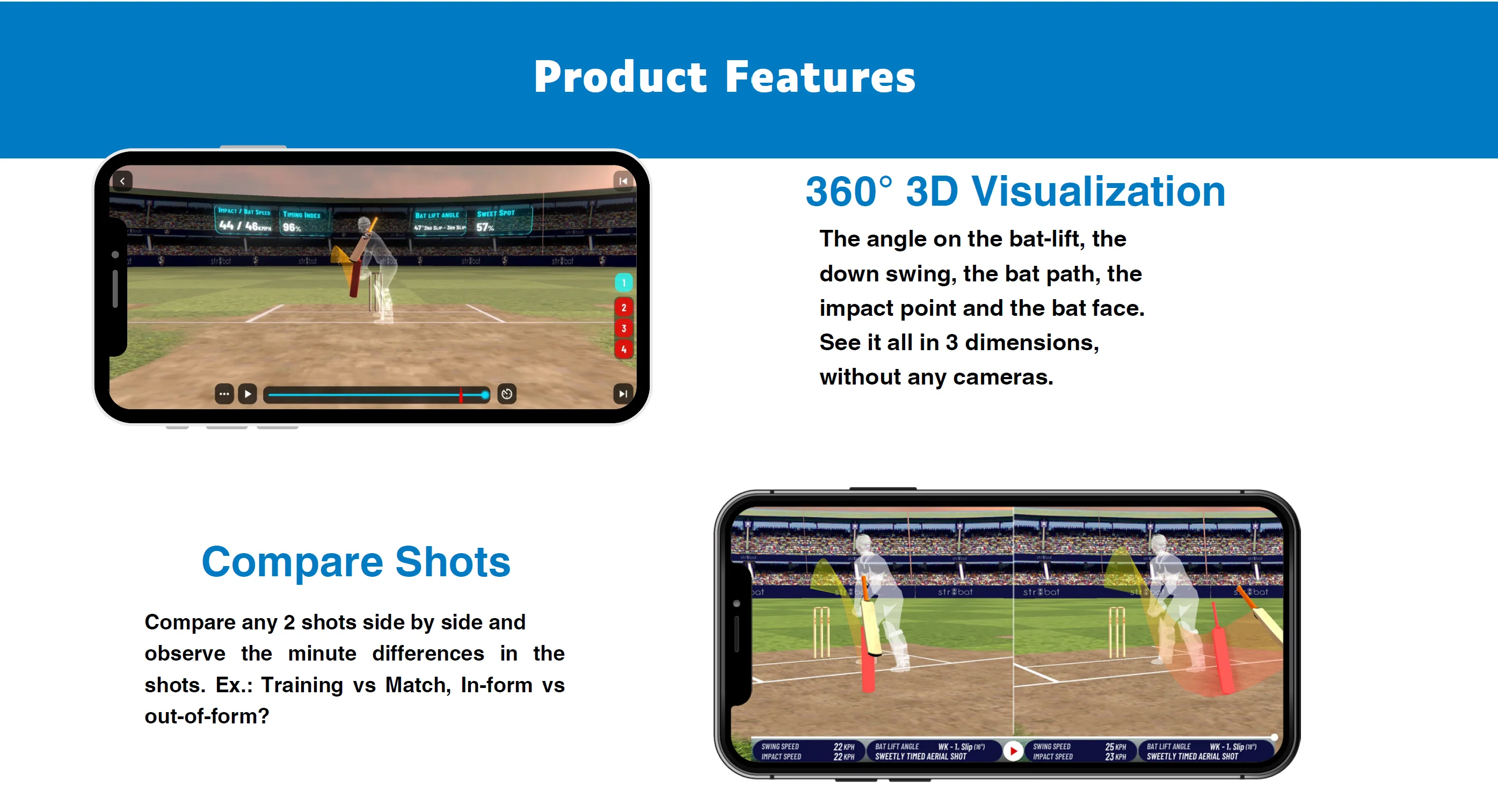 str8bat Sensor - Cricket Bat Sensor, Motion Sensor for Batting metrics, Bat Speed Sensor, Batting Analysis Device - Image 15