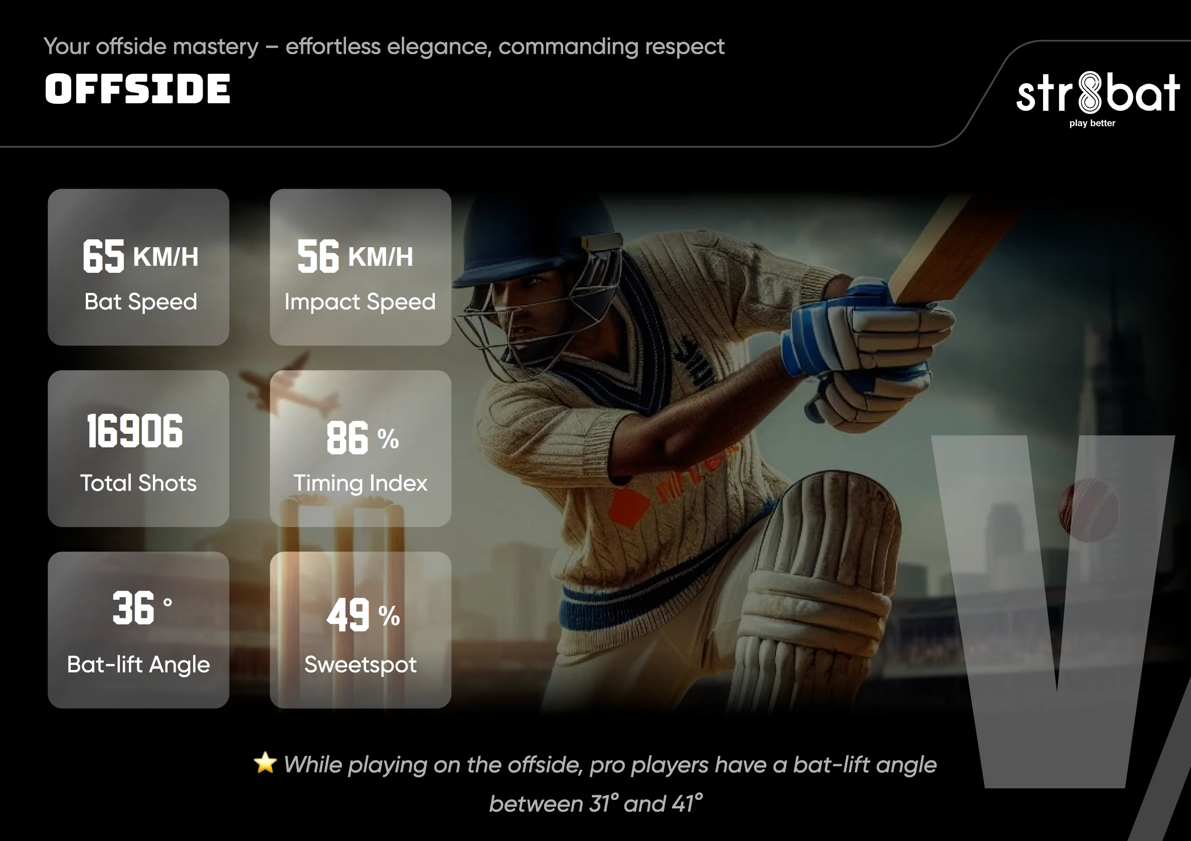 str8bat Sensor - Cricket Bat Sensor, Motion Sensor for Batting metrics, Bat Speed Sensor, Batting Analysis Device - Image 7