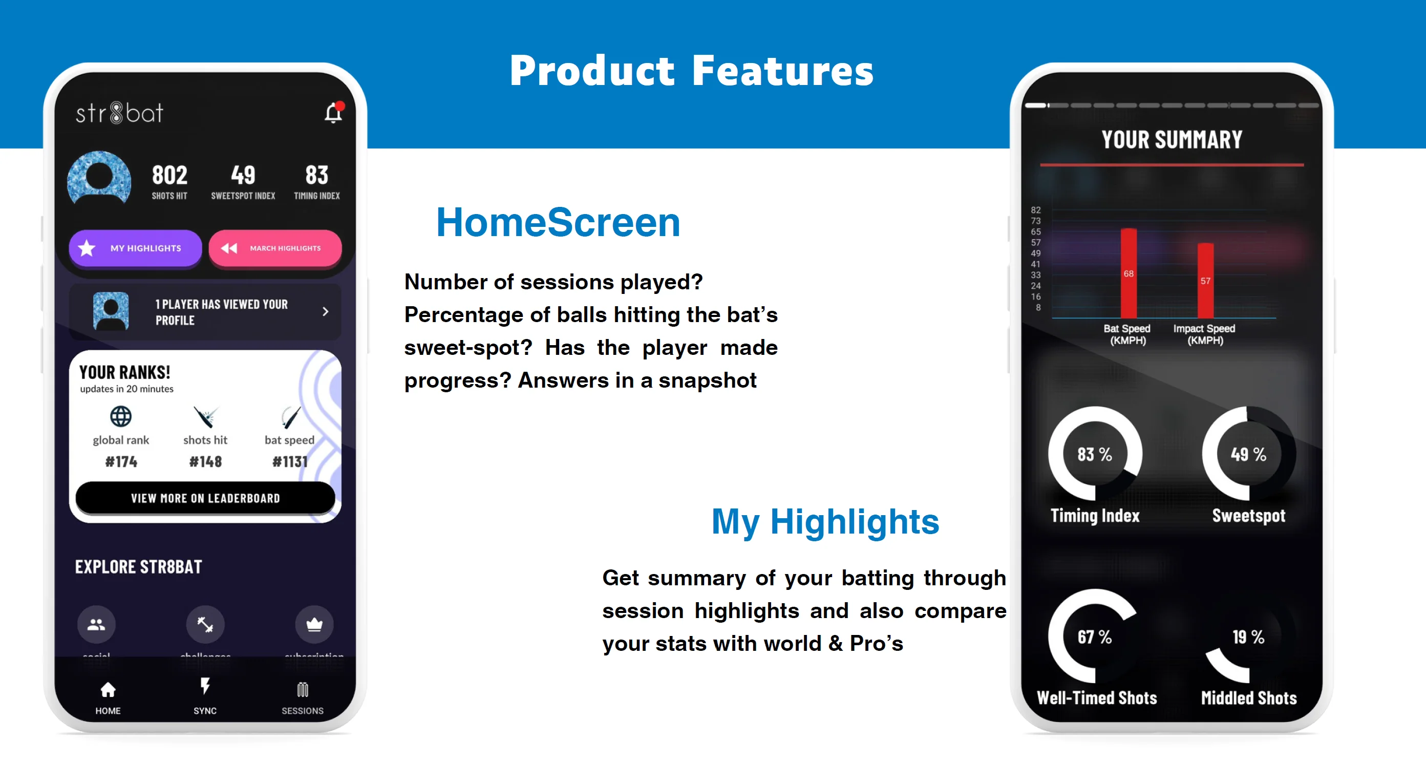 str8bat Sensor - Cricket Bat Sensor, Motion Sensor for Batting metrics, Bat Speed Sensor, Batting Analysis Device - Image 9